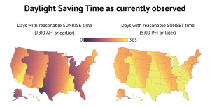 Daylight Savings Time 