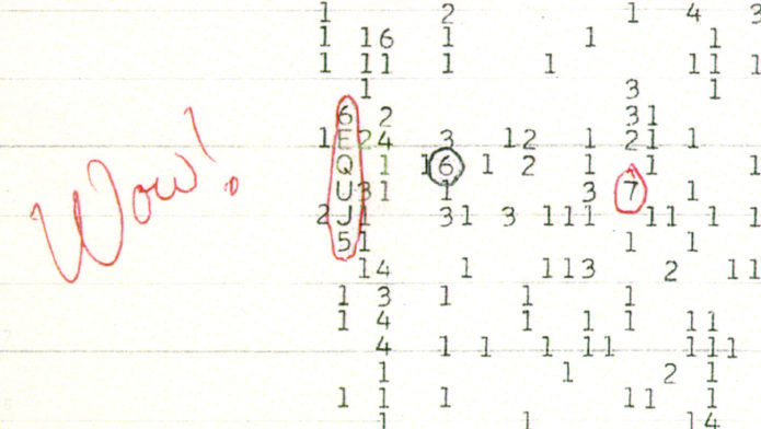 The signal as it was discovered by Astronomer Jerry R. Ehman.