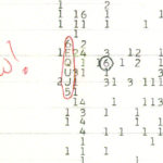 The signal as it was discovered by Astronomer Jerry R. Ehman.