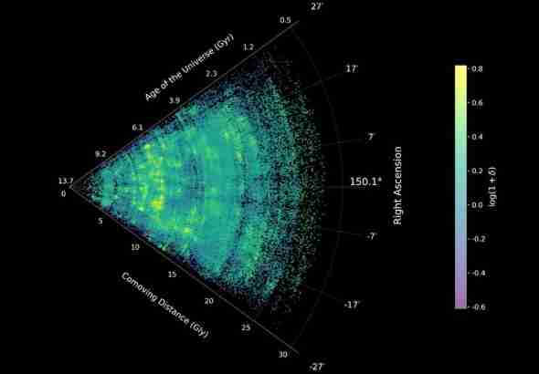 The James Webb Telescope Just Mapped the Universe’s Giant Cosmic Web